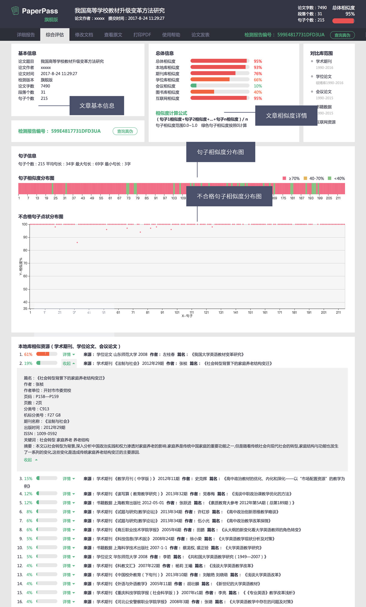PaperPass论文检测报告使用帮助